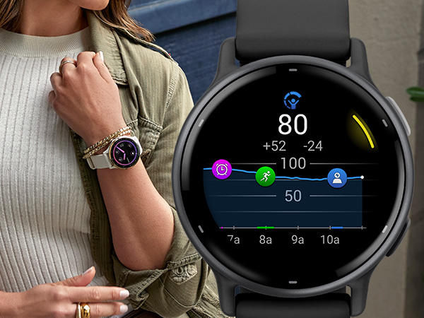 vivoactive5
