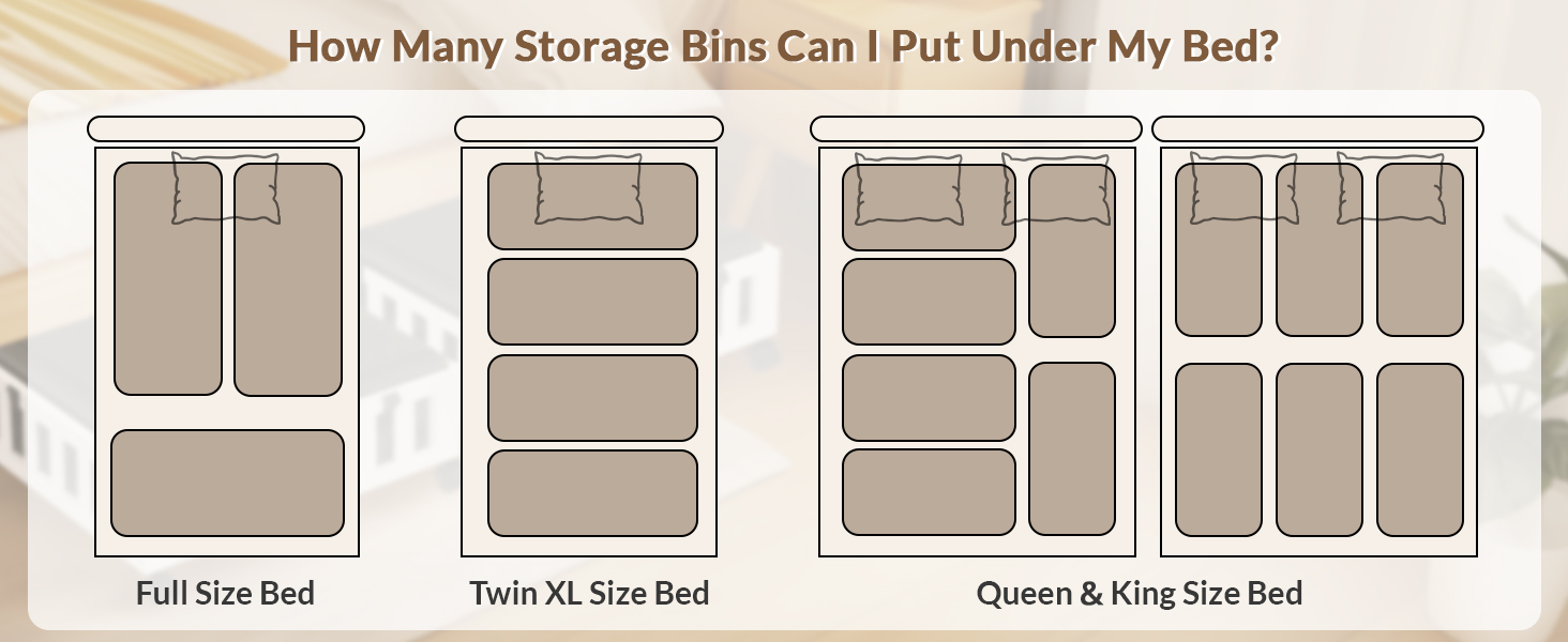 under bed storage with wheels