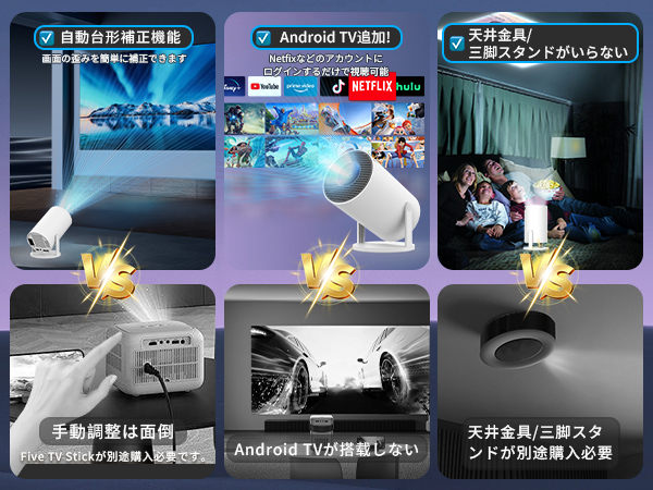 プロジェクター 家庭用 Android TV12.0 搭載 Amazon.co.jp: プロジェクター 家庭用 【2025最新進化