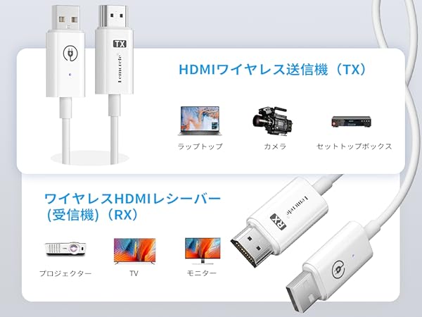 Amazon | ワイヤレス HDMI 送受信機 セット 30M Lemorele hdmi