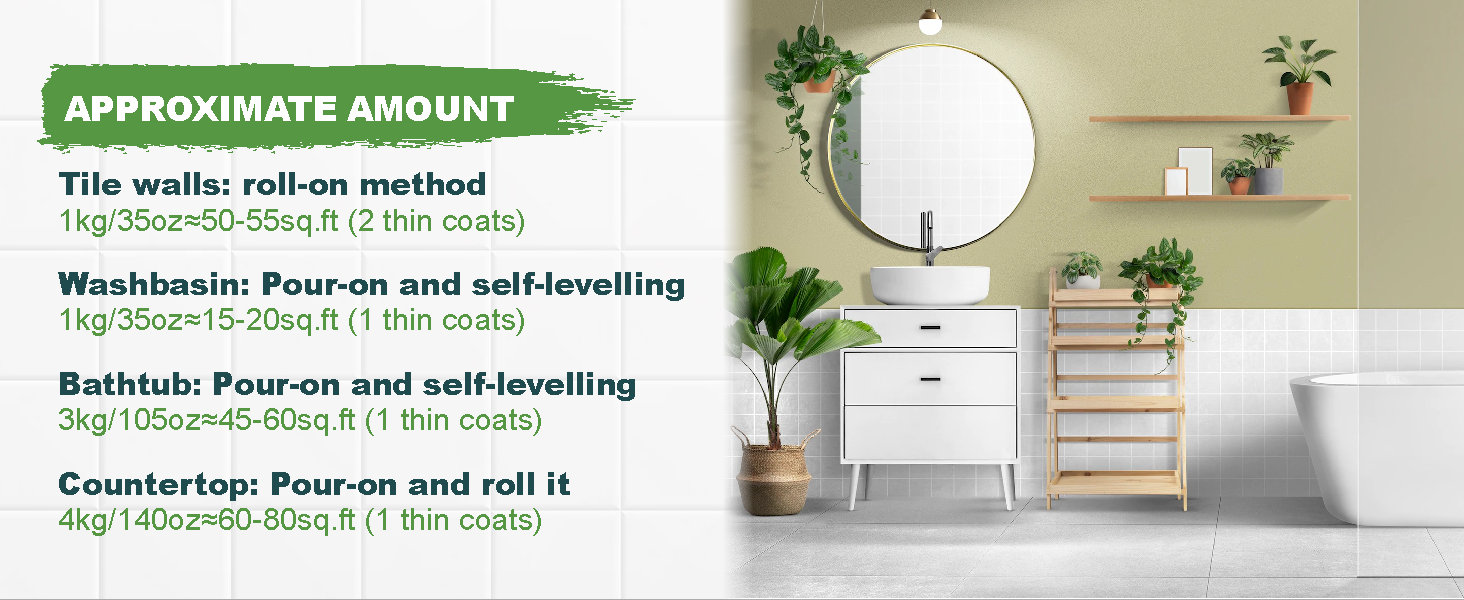 35oz Tub and Tile Refinishing Kit, Tub Paint, DIY Sink