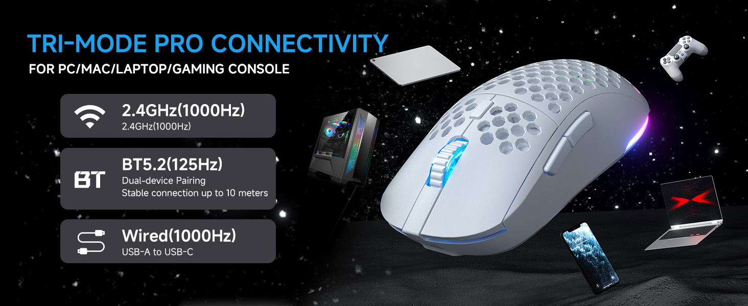3-mode mouse-wired-USB-C-2.4G-BT