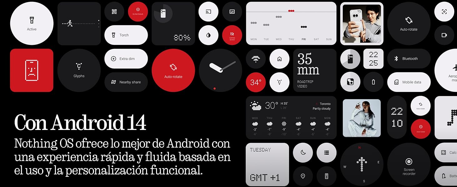 Nothing Phone 2a Plus Móvile libre