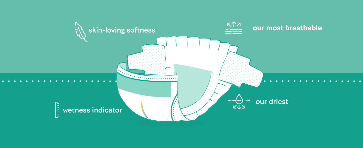 Huggies Infant Nappies Size 2 (48kg) 1 Month Supply 192 Count Amazon