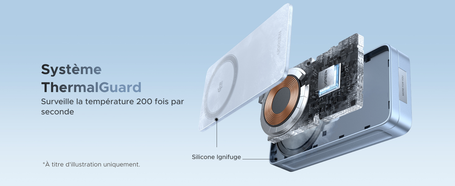 Le texte indique « Systeme ThermalGuard ». Schéma ou schéma technique montrant les composants mécaniques ou du système.