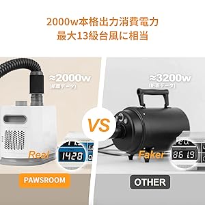 ペット用ドライヤー デジタル操作パネル付き 月額2,500円で新品をお試し！＞PURE PET DRYER HOUSE ペット用