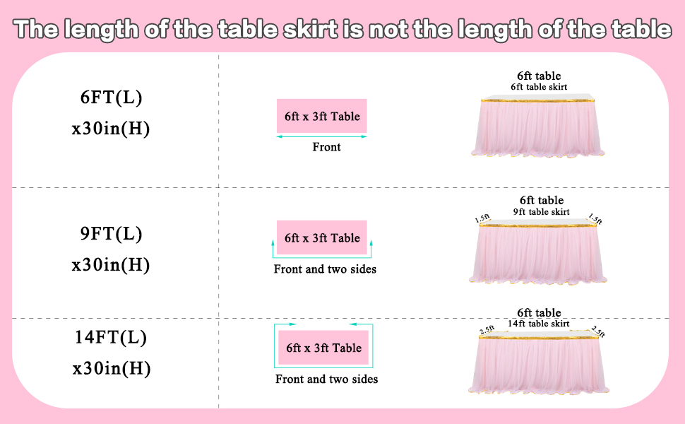 table skirt
