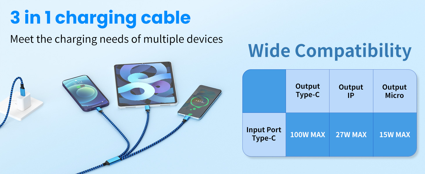 multi charging cable