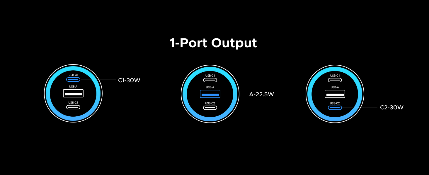 1 port output