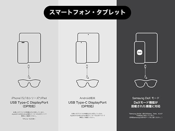 Amazon | XREAL Air 2 Pro 次世代ARグラス スマートグラス