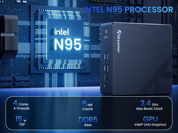 Amazon.com: ADREAMER Librabox10 Mini PC Windows 11, Intel