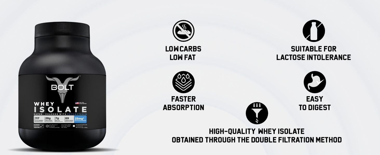 BOLT 100 Whey Isolate Protein PowderWith Superfood PHYCOCYANINUSA