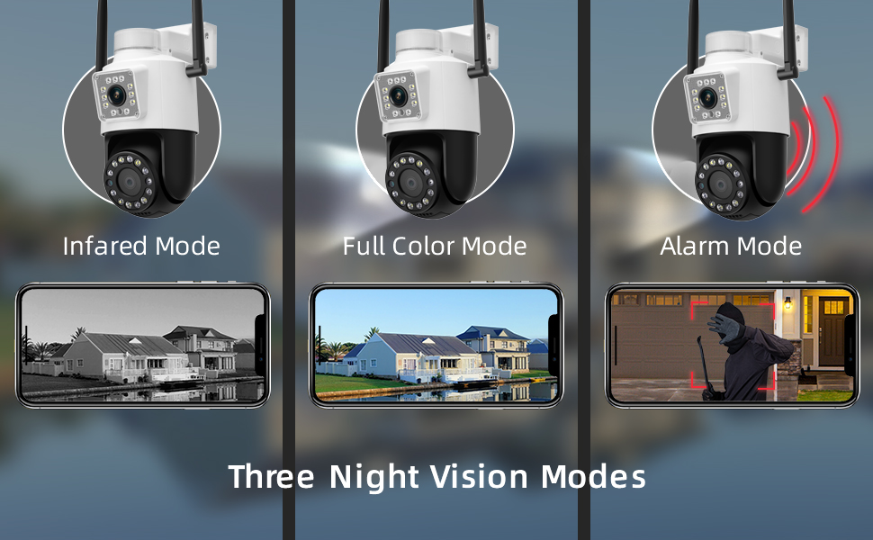 Security Camera Outdoor Dual Camera 1080P, Free Cloud Storage,Auto