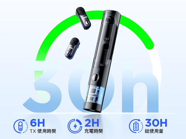 BOYA Magic ワイヤレス ピンマイク 楽天市場】BOYA Magic ワイヤレスマイク 4 in 1 多機能マイク