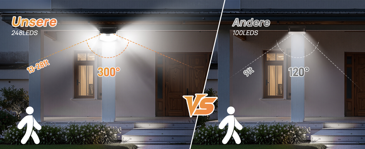 aplus content image