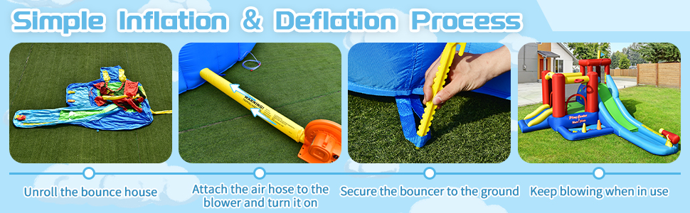 Easy Inflation