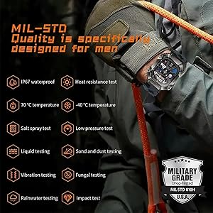 Military STD High Quality