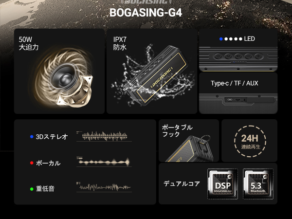 【特価】BOGASING G4 Bluetooth スピーカー ワイヤレス Amazon.co.jp: BOGASING G4 Bluetooth スピーカー ワイヤレス