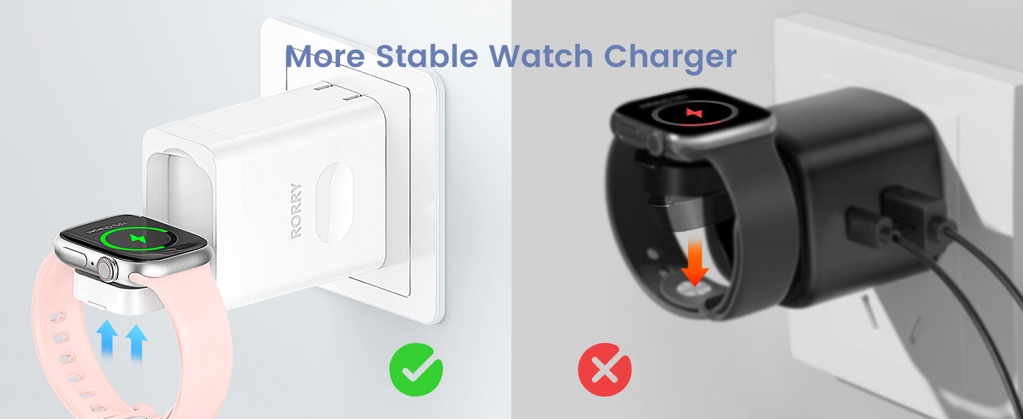 Charger block