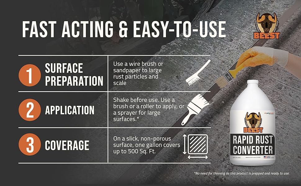BEEST Rapid Rust Converter for Metal Professional Grade