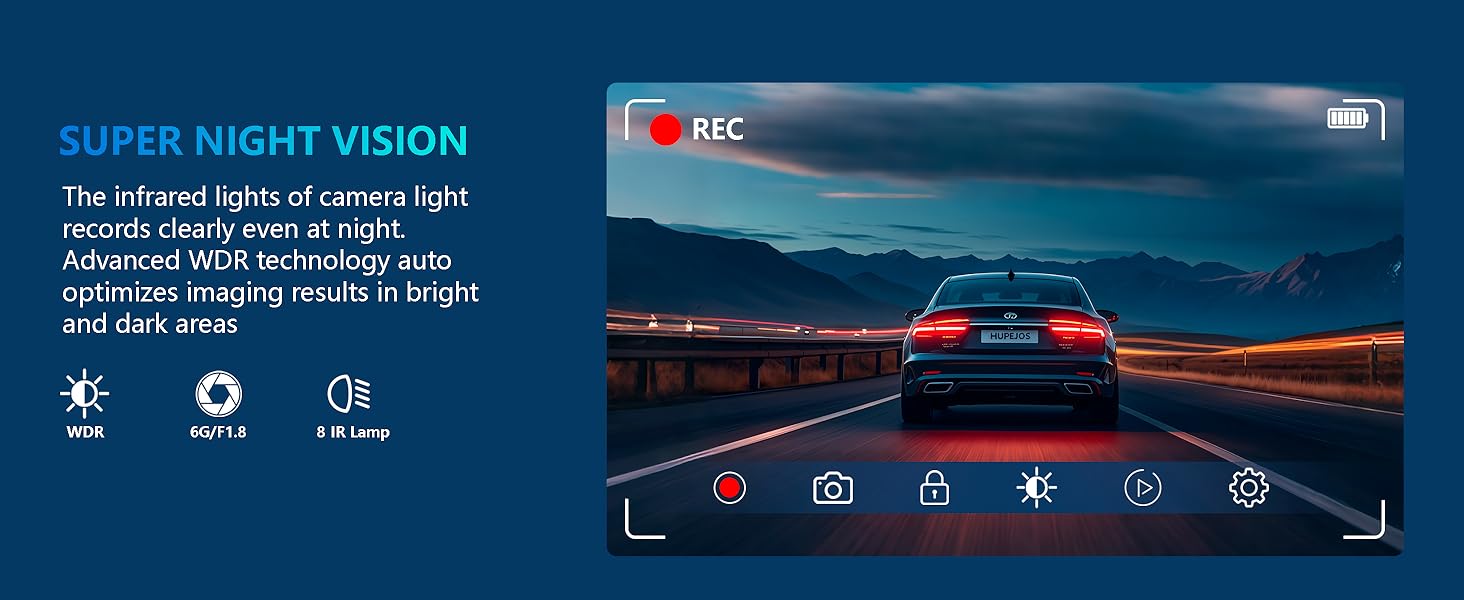 HUPEJOS V8Pro-4CH AI Dash Cam Front and Rear with DMS 360° 4 Channel Dash Camera Night Vision