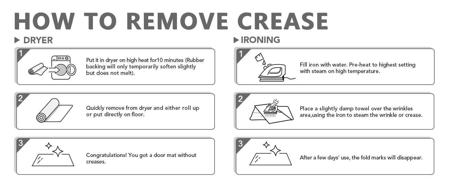 hicorfe Kitchen Rugs and Mats Sets,2 Pieces Super Absorbent