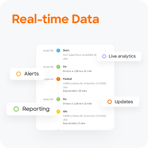 vehicle gps tracker vehicle tracker device accurate fast