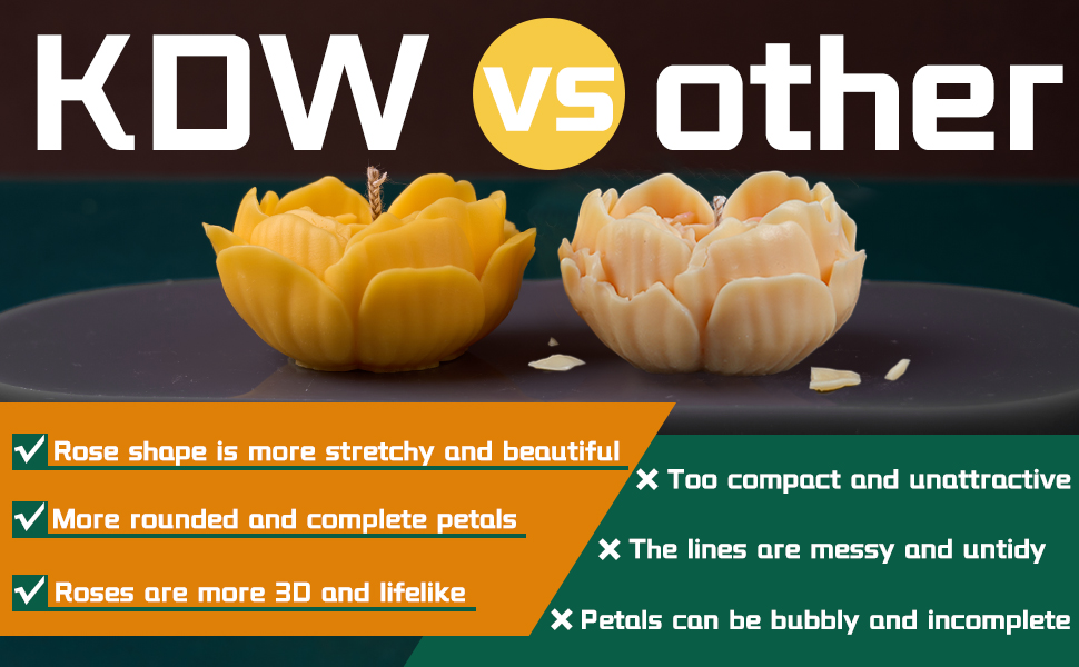 Heart Rose Set -contrast