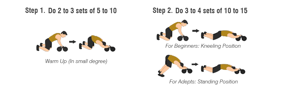 Automatic Rebound Ab Wheel