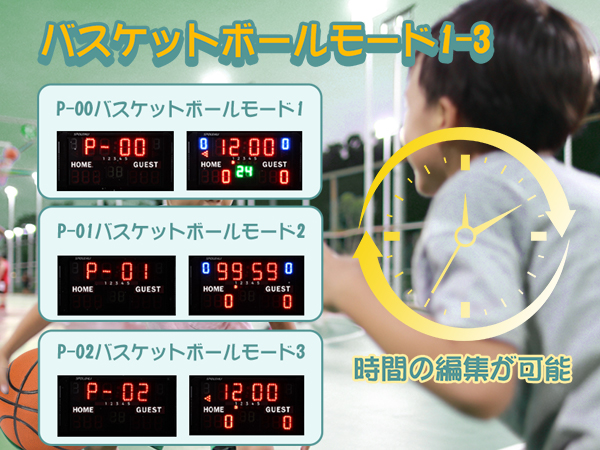 Amazon | Spolehli LED 14桁スコアボード スポーツタイマー