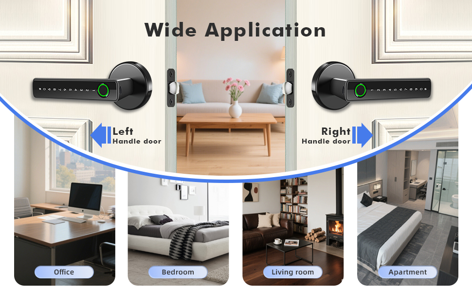 smart door knob
