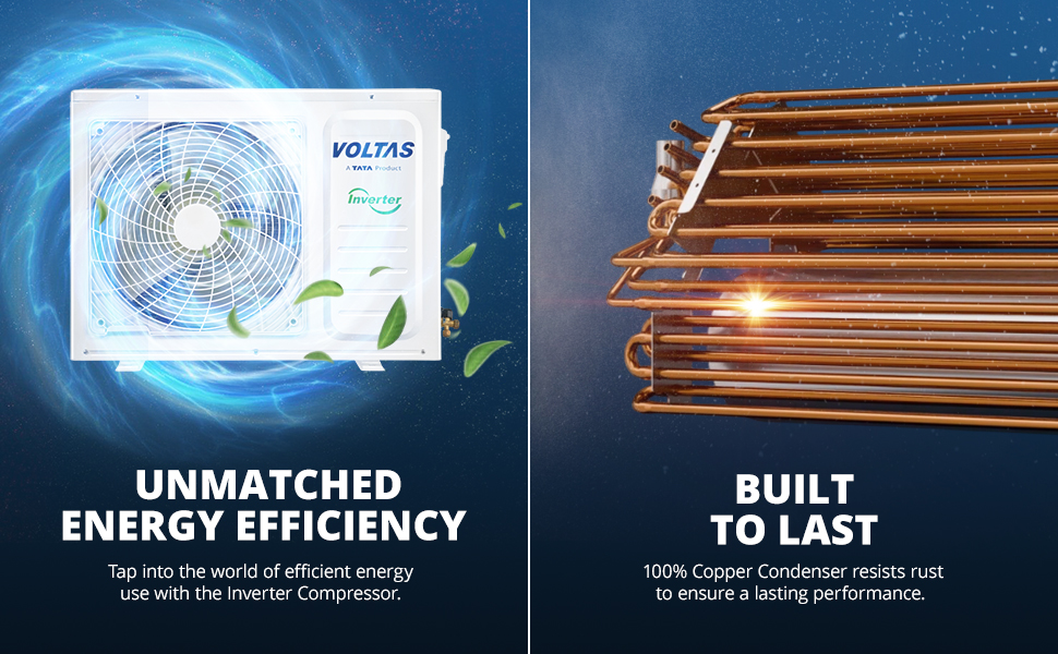 Review Voltas 1.5 Ton 3 Star Hot &Amp; Cold Inverter Split Ac (Copper, 16 Spn-Ugl