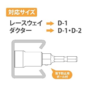 Amazon | トップ工業 (TOP) 電動ドリル用 レースウェイ用軽天