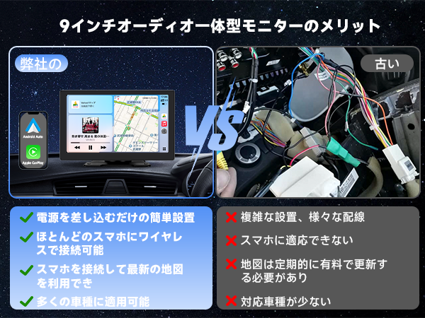 Amazon.co.jp: 【取付工事不要】 9インチ ワイヤレスCarPlay