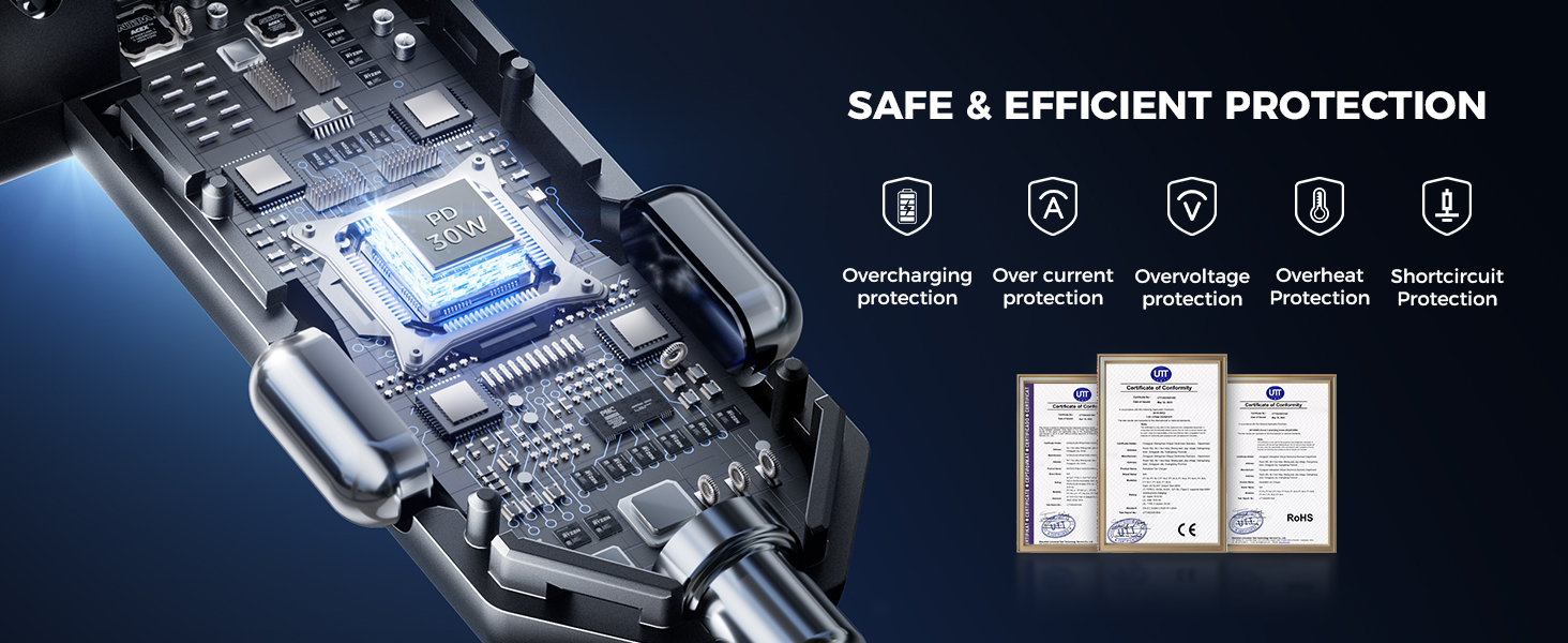 Close-up of electronic device internals with processor and circuitry. Text highlights 'Safe & Efficient Protection' with icons for various protection types. Certification documents visible.