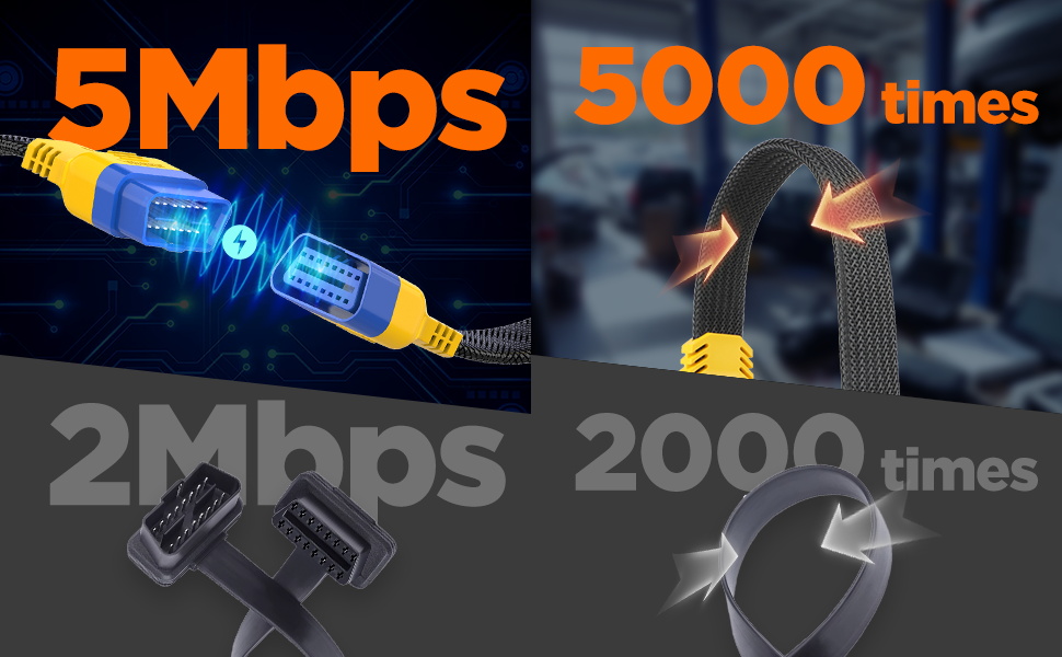 OBD2 Extension Cable