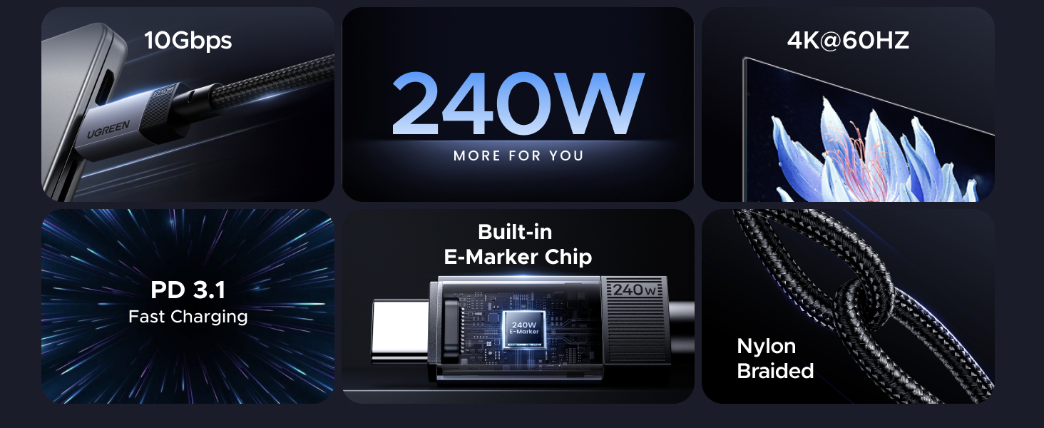 immersive visuals on 4K Thunderbolt 3 display