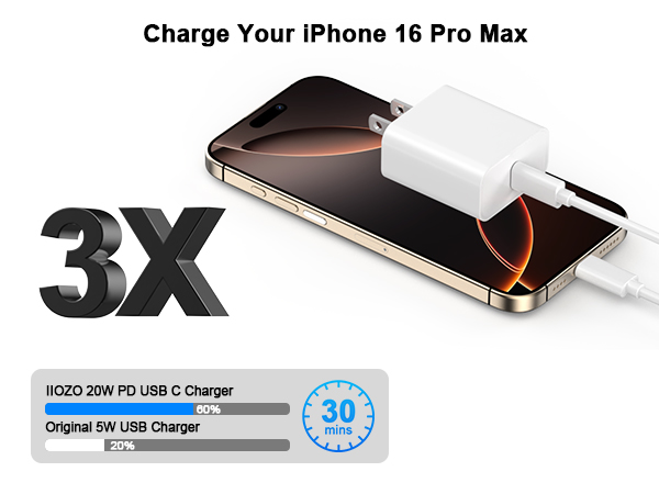 20w usb c charger