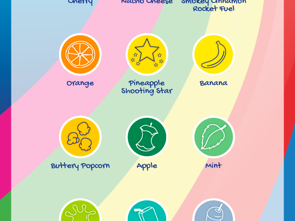 mr sketch markers banana popcorn apple mint melon fruit punch blue slushy fun activity kids draw art