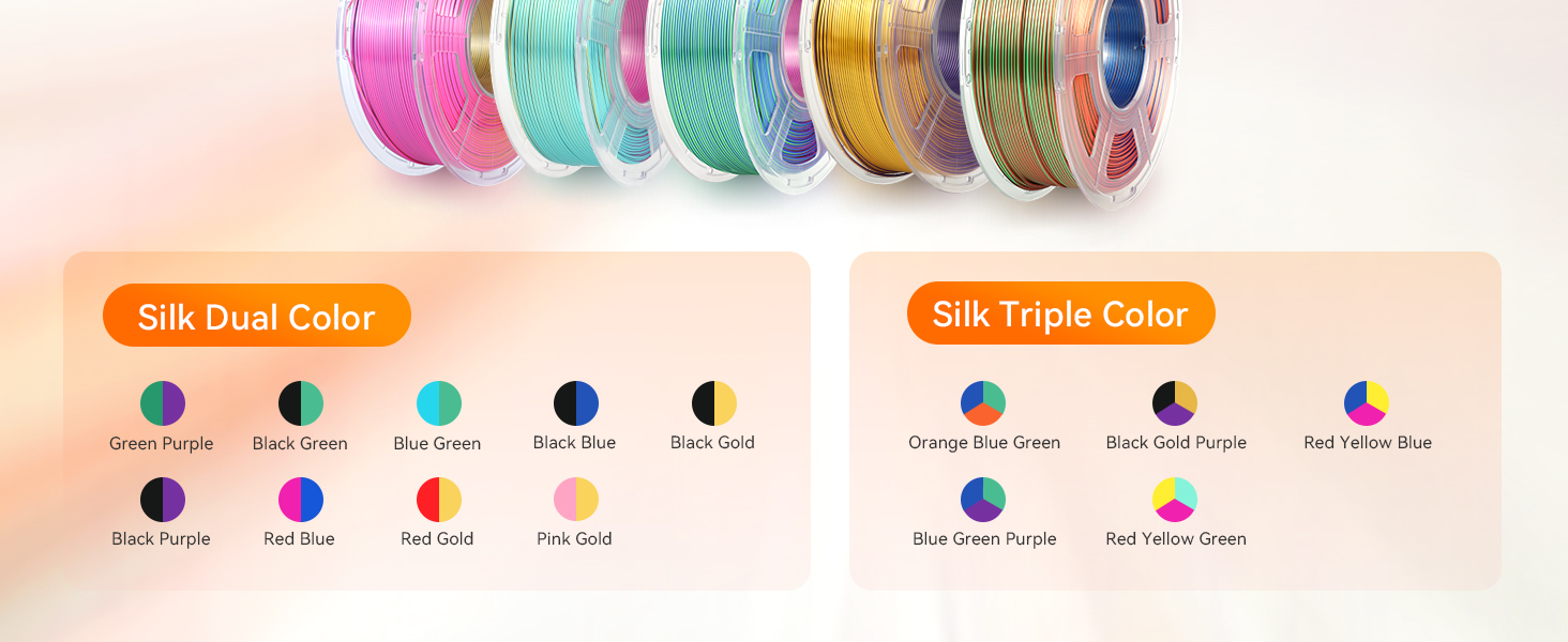 TECBEARS Silk PLA Filament, Tri Color PLA Silk Filament 1.75mm 1 kg