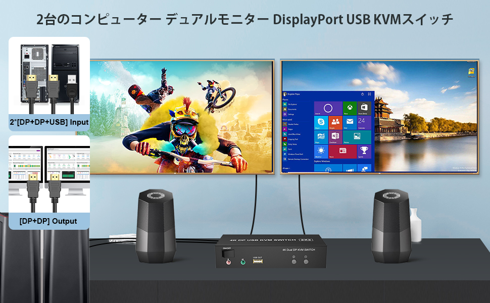 Amazon.co.jp: DisplayPort デュアルディスプレイ KVM切替器 4K