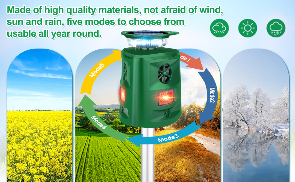 Ultrasonic Animal Repeller,360°Solar Animal Repeller,Cat