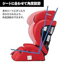 RECARO J1 ネオ サンライズレッド (赤) レカロシート Amazon | レカロ J1 Select チャイルドシート カーディナル