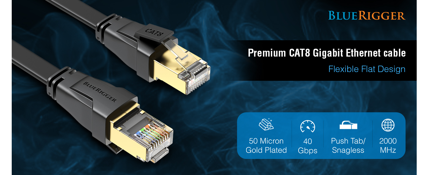 BlueRigger CAT8 Flat Cable 5M (40Gbps, 2000MHz, RJ45) CAT 8