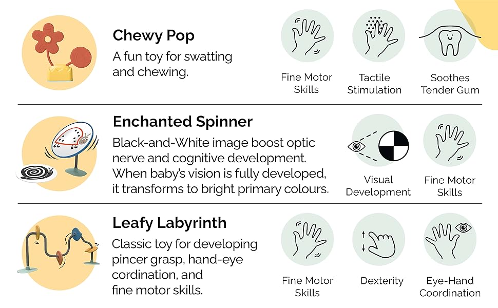 Oribel Portaplay Activity Center