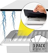 Powerful Magnetic Vent Covers (3-Pack) That Will Never Fall Off (Upgraded Design) - for Sealing F...