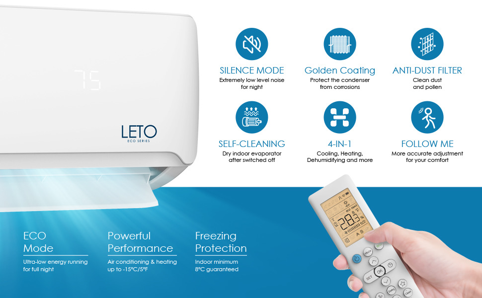 Senville Mini Split Features