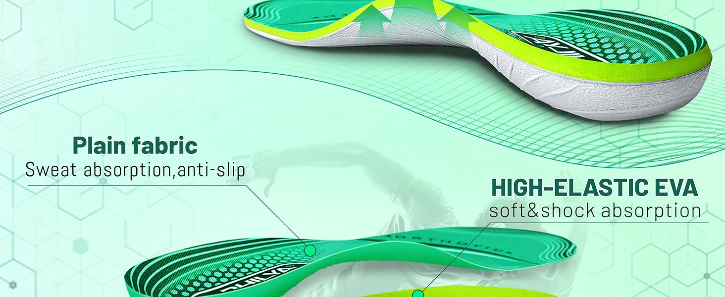 Plantar Fasciitis Pain Relief
