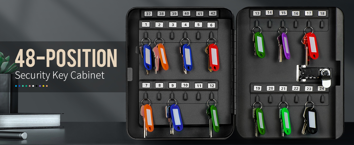Uniclife 48 Position Key with Combination Lock Resettable Black