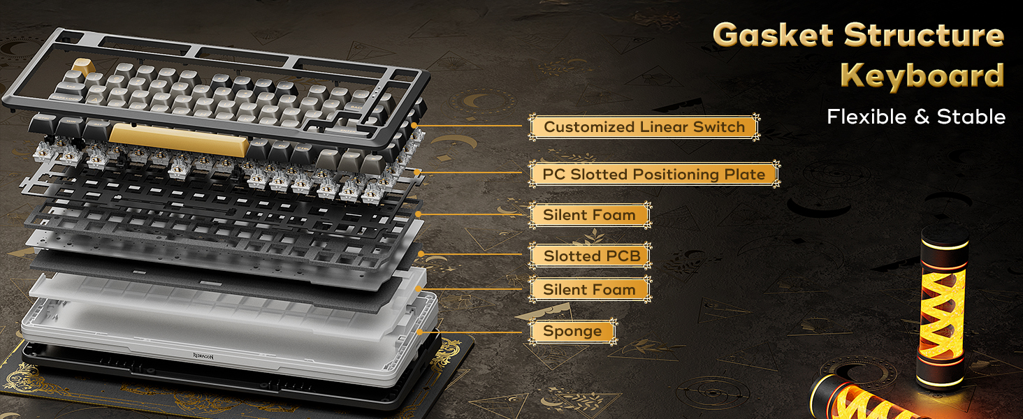 Wireless Mechanical Keyboard